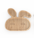 Recalled Primark “Bunny” bamboo plate