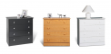 Recalled Prepac 4-drawer chests in black, oak and white finishes