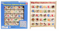 Recalled Flip-Flop Alphabet Blocks