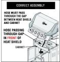 Incorrect Gas Grill Assembly