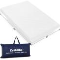Recalled Criblike Pack and Play Mattress XCD-001