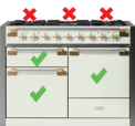 Consumers can continue to use the electric oven sections indicated by the green checks but must shut off the gas supply valve which will prevent usage of the gas surface burners, indicated by the red X’s.   