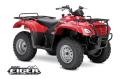 Recalled Suzuki 2005 Model Year Eiger ATV