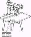 Drawing of recalled Craftsman® radial arm saw