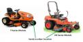 Picture of recalled GR Riding Mower Series Model showing location of serial number