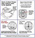 Perego Walker Diagram