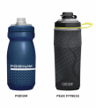 Recalled certain caps sold with CamelBak’s Podium and Peak Fitness water bottles 