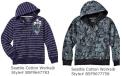 Recalled Hooded sweatshirts