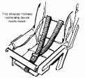 Shoulder Harness Restraining Device 