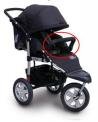 Recalled Tike Tech City X3 Sport Jogging Stroller