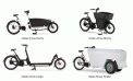 Recalled Urban Arrow Cargo Electric Bikes 