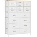 Recalled Vasicar 18-Drawer Dressers in white