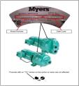 Recalled A. O. Smith Water Pump