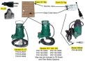 Recalled Zoeller Brand Septic Pumps 