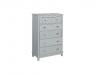 Hillsdale Furniture Recalls Five-Drawer Chests Due to Tip-Over and Entrapment Hazards