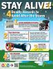 CPSC Survival Tips for AFTER the Storm: Keep Your Family Safe and Avoid Deadly Dangers