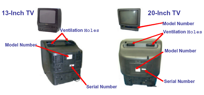 Recalled Combination TV/VCRs with locations of model and serial numbers indicated