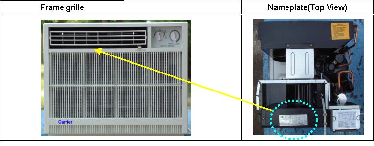 BTU window air conditioners