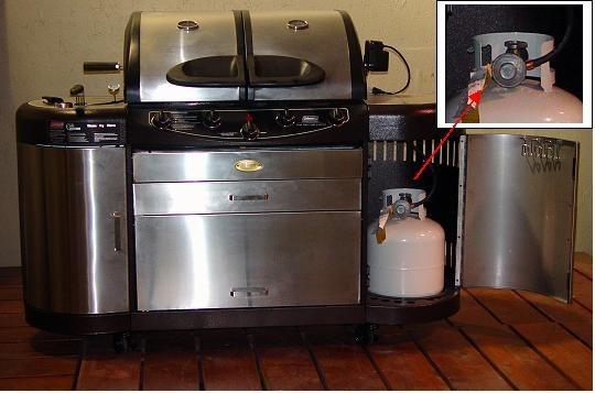 Picture of Recalled Gas Grill Model 7700