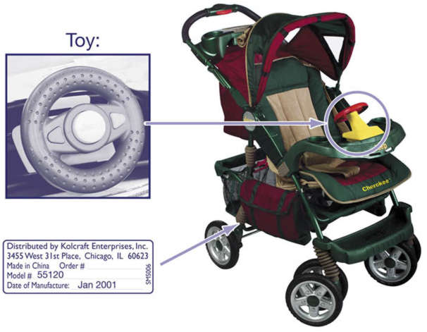 Picture of Recalled Toy Steering Wheel Sold on Strollers