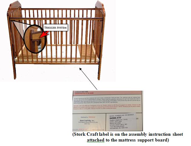 Picture of Recalled trigger system Crib with indication of Stork Craft label is on the assembly instruction sheet attached to the mattress support board