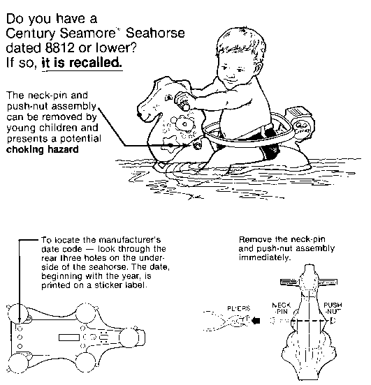 Picture of Seahorse and Details on How to Locate the Manufacturer's Date Code