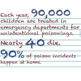 Each year, 90,000 children are treated in emergency departments for unintentional poisonings