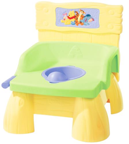 Picture of Recalled Potty Training Seat