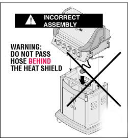 Picture of Incorrect Gas Grill Assembly
