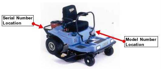 Cpsc Dixon Industries Inc Announce Recall Of Riding Lawn Mowers Cpsc Gov