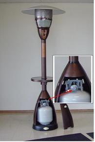 Picture of Recalled Patio Heater