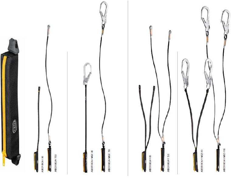 Picture of recalled ABSORBICA L57 basic lanyard and its various configurations