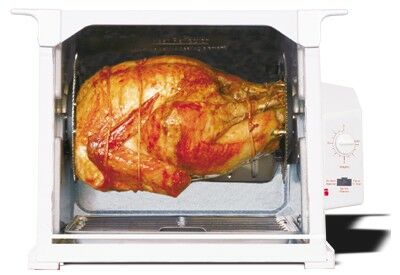 Picture of Recalled Rotisserie