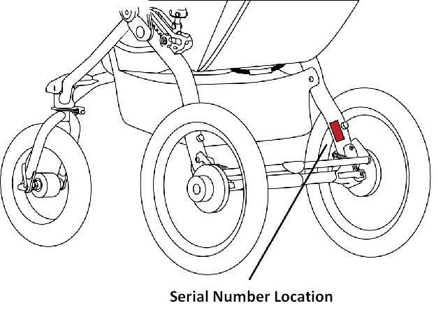 Picture of Recalled Jogging Stroller showing serial number location