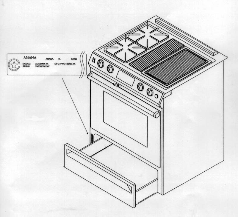Drawing of Gas Range Indicating Model Number Location