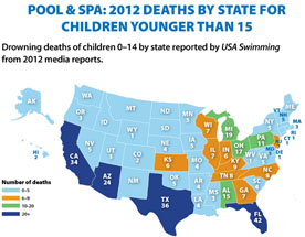 2012 pool and spa deaths by state for children younger than 15