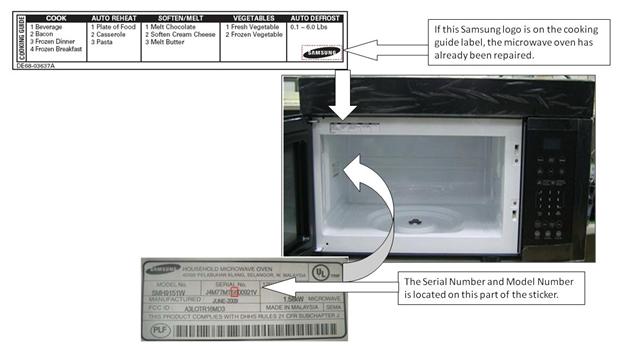 Picture-- of Recalled Over-the-Range Microwave and Labels