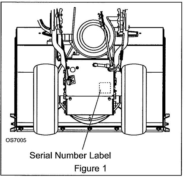 Diagram of the location of serial number label