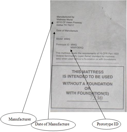 Picture of Recalled Mattress Set label showing location of information