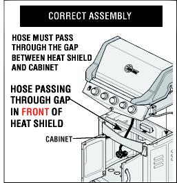 Picture of Correct Gas Grill Assembly