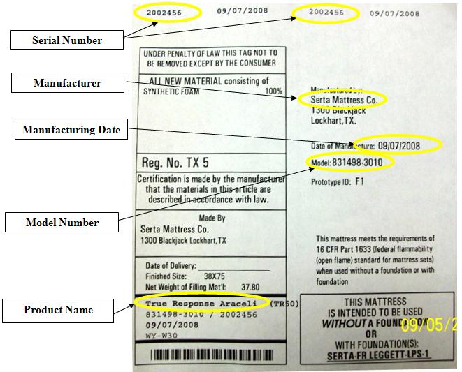 Picture of Mattress Label Showing Serial Number (at top), Manufacturer (at right), Manufacturing Date (at right), Model Number (at right), and Product Name (at bottom)