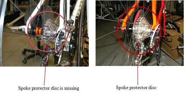 Picture of Recalled Road Bicycles indicating where the spoke protector disc is missing (left) and the spoke protector disc (right)